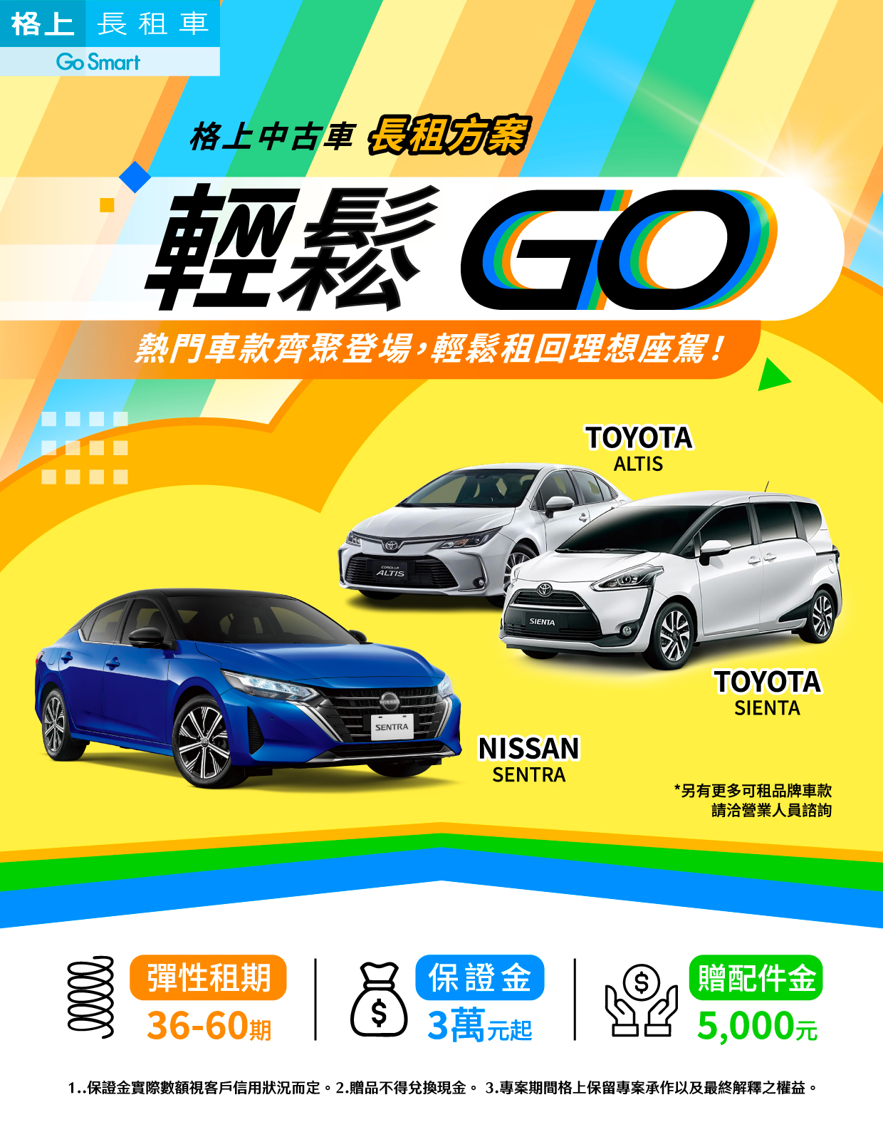 中古車輕鬆GO